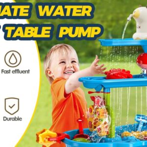 Yerloa Water Table Pump Cordless, Kids Water Pump for Water Table Toys, Compatible with Step 2 Water Table Pump Battery Powered, Water Table Accessories Small Rechargeable Summer Outdoor Activities