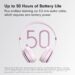 Beats Solo 4 - Wireless Bluetooth On-Ear Headphones, Apple & Android Compatible, Up to 50 Hours of Battery Life - Cloud Pink