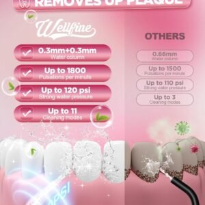 Water Dental Flosser Teeth Pick: Portable Cordless 4 Modes Flossers Pic 300ML Rechargeable Floss Pik Powerful IPX7 Waterproof Oral Irrigator for Cleaning Gum Care Braces for Home Travel (02_Pink)