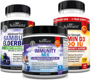 Coupons on Select BioSchwartz Supplements