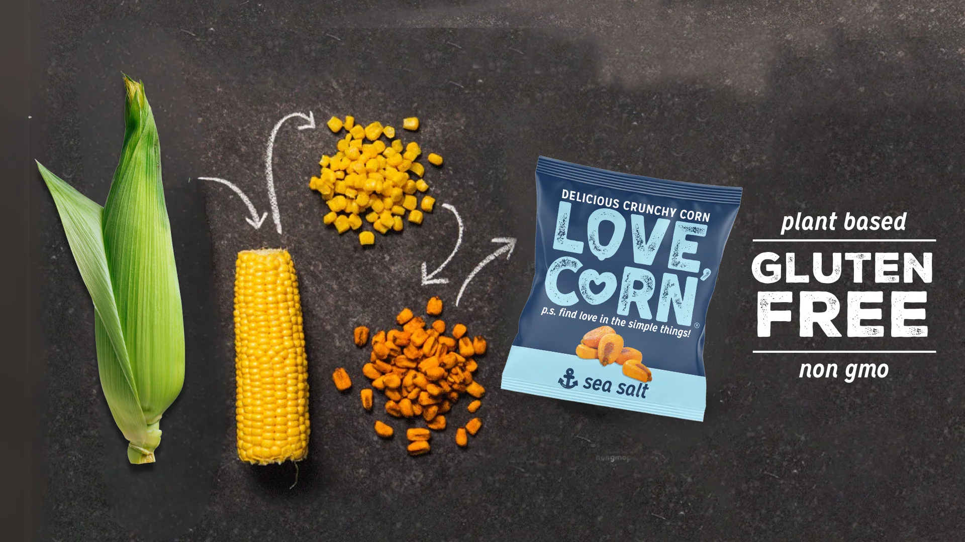 Love Corn crunchy snack products featured in a Daily Deal Busters grocery savings promotion.